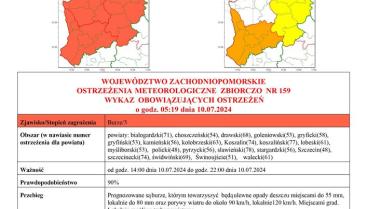 Ostrzeżenie meteorologiczne- aktualizacja